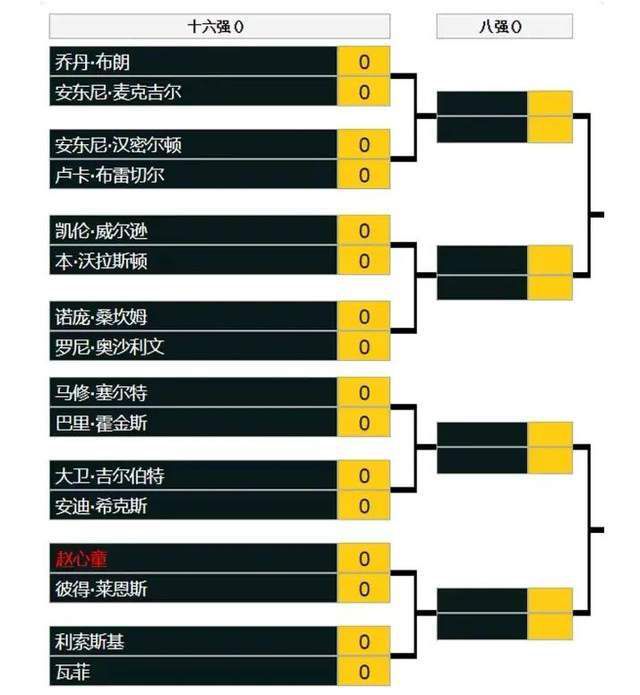 他还需要一些时间来恢复，然后再确定具体的回归时间表。